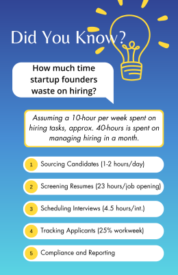 Did you know- infographic